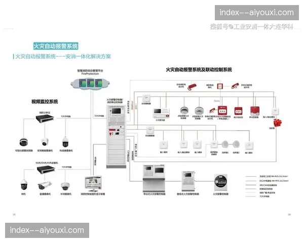 光纤感测技术监测临时设施 结构安全预警接入大屏